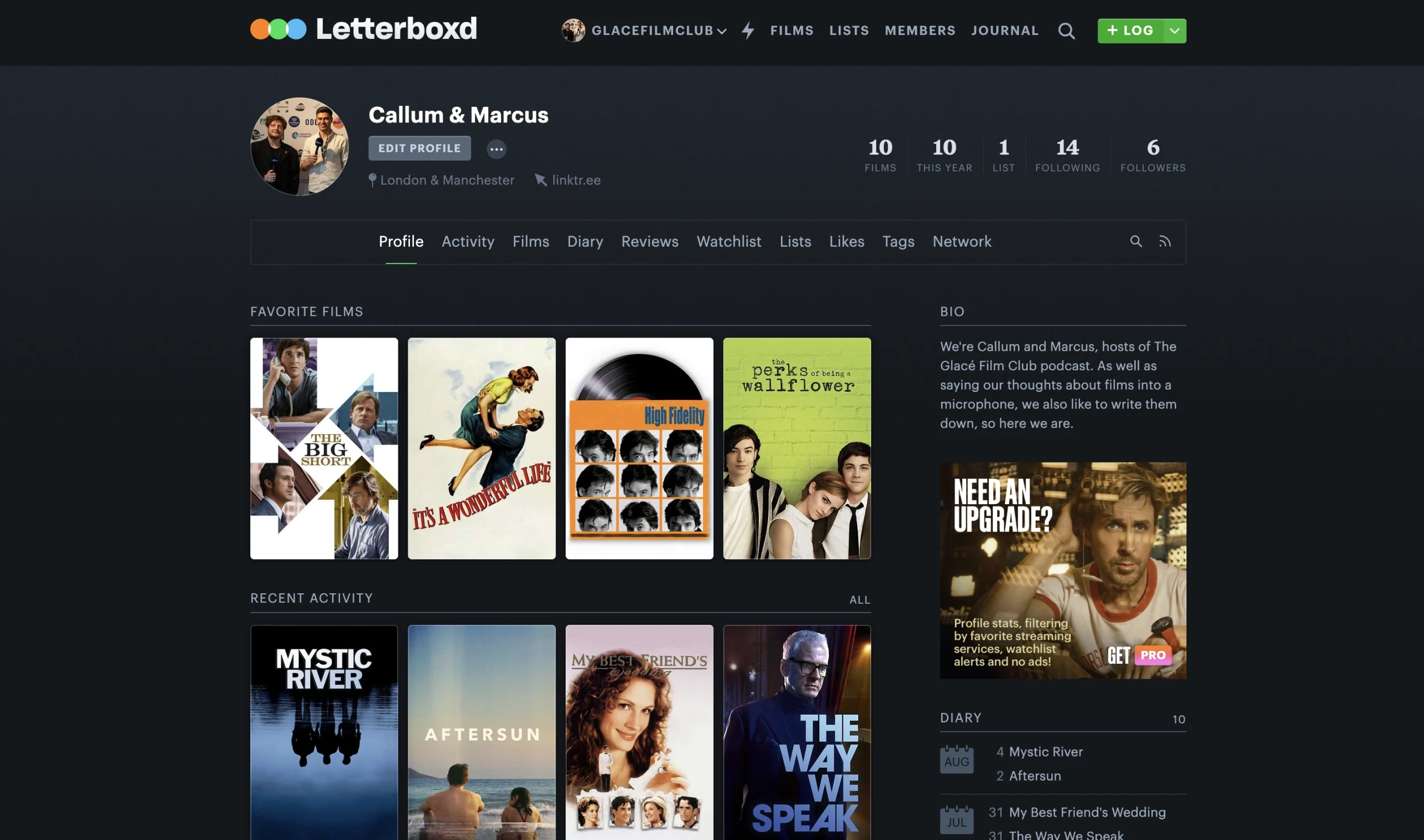 An overview of The Glacé Film Club's Letterboxd featuring podcasts hosts Callum Hyde and Marcus Johnson